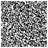 QR code with Bugs Exterminators Termites and Pest Controls contacts