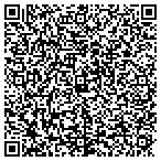 QR code with Sms Carpentry & Custom Dsgn contacts