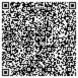 QR code with Gavin Smith Construction Service contacts