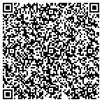QR code with Insight Marketing Group contacts
