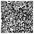 QR code with I Power Distibution Group contacts