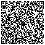 QR code with HomeRight Property Services contacts