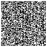 QR code with HomeRight Water Damage Recovery & Restoration contacts
