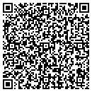 QR code with Sharper Future contacts
