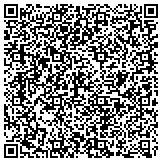 QR code with 1 Repair Center- iPhone iPad Xbox 360 Ps3 Samsung Laptop Tablets contacts