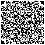 QR code with Perez Water Damage Restoration and Flood Cleanup contacts