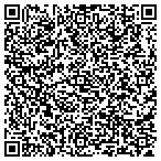 QR code with RARSolutions, Inc contacts