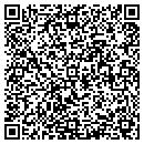 QR code with M Ebert CO contacts