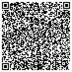 QR code with Service Master Water Damage contacts