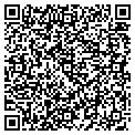 QR code with Auto Buyers contacts