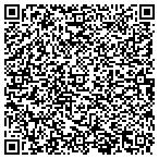 QR code with Huhnke Well Drilling & Services Inc contacts