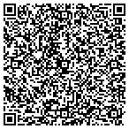 QR code with Servpro of San Luis Obispo contacts