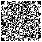 QR code with Superior Water Restoration Company contacts