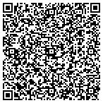 QR code with Surf city Water Damage contacts