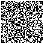 QR code with Schrader Well Drilling contacts