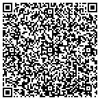 QR code with Clmtt Personnel And Management Corp contacts