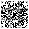 QR code with Supercuts Inc contacts