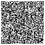QR code with Trend Setters Styling Salon contacts