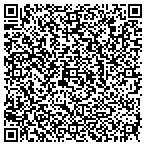 QR code with Perferct Cuts Lawn And Tree Services contacts