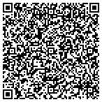QR code with ServiceMaster Restoration Services contacts