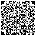 QR code with Best Cuts contacts