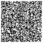 QR code with Gene And Sharon Henderson Dds Incorporated contacts