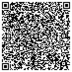 QR code with Atlantic Copiers contacts