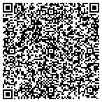 QR code with Schaaf Tree Shearing & Skid Loader Service contacts