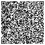 QR code with MarkaBull Print and Promo contacts