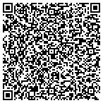 QR code with Rotten Rock Hardscaping And Tree Service Inc contacts