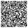 QR code with Publishzoo contacts