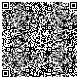 QR code with cation Water Removal Mold Remediation & Restoration contacts