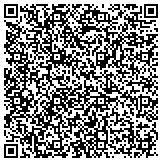 QR code with Delray Beach - Water Damage - Fire Damage contacts