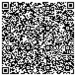 QR code with Dunedin Restoration Services Inc contacts