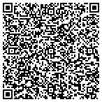 QR code with Maui Custom Carpentry LLC contacts