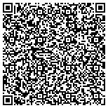 QR code with Martinez Tree Service And Lanscaping Limited Liabi contacts