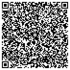 QR code with Pete's Pruning & Tree Service contacts