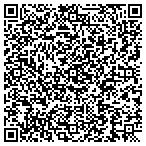 QR code with Stanch's Tree Service contacts