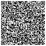 QR code with Quality Promo Store.com      Promotional Code:  SAVE contacts