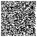 QR code with Malohn Kenneth contacts