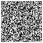 QR code with Miami Water Leak Detection contacts