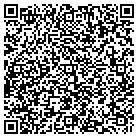QR code with Mold Blockers Inc. contacts