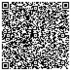 QR code with Careerlinks Creating Opportunities That Last Inc contacts