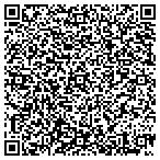 QR code with Perk's Used Cars Inc A California Corporation contacts