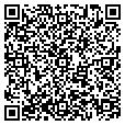 QR code with IMLoop contacts