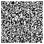 QR code with Levin Promotional Products contacts