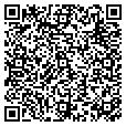 QR code with Pro-Cuts contacts