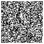 QR code with Servpro Of North Pensacola contacts