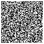 QR code with Simply Best Tree Landscape Design contacts