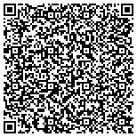 QR code with Stuart Water Leak Detection contacts